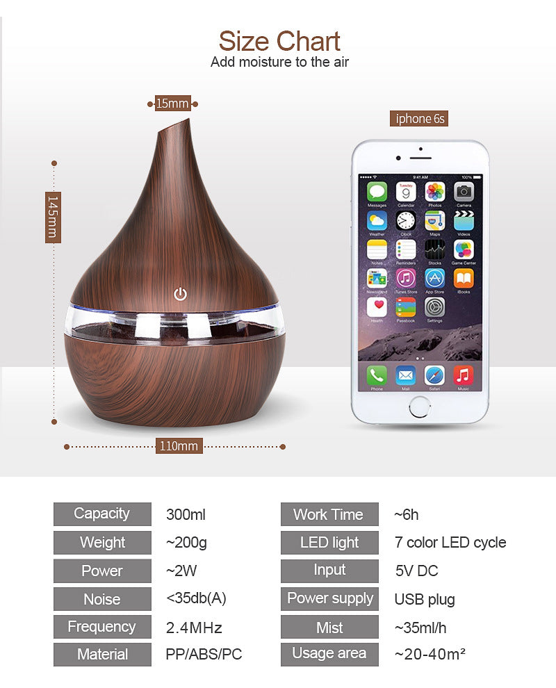 USB Cool Mist Humidifier for Home & Bedroom